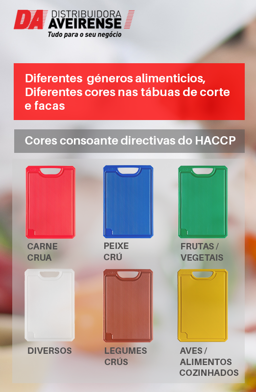 cores-haccp.png