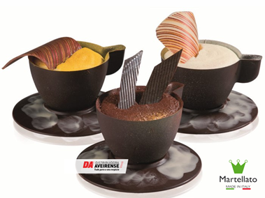 Molde Policarbonato Bombom Chávena 1951